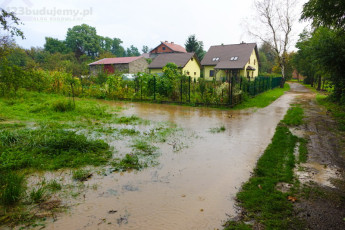 zalana działka